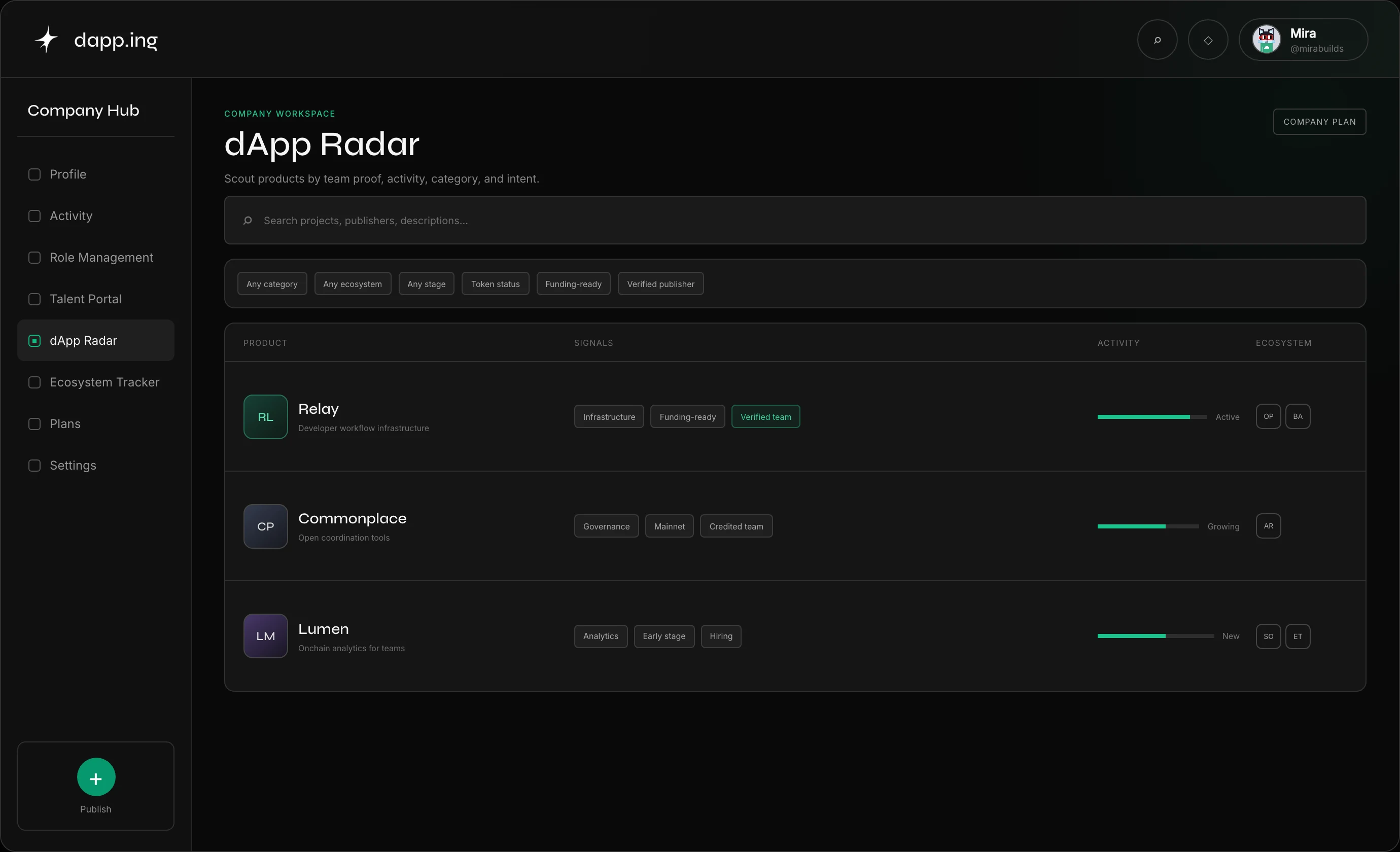 Dapping dApp Radar showing privacy-safe project records with team and activity context.