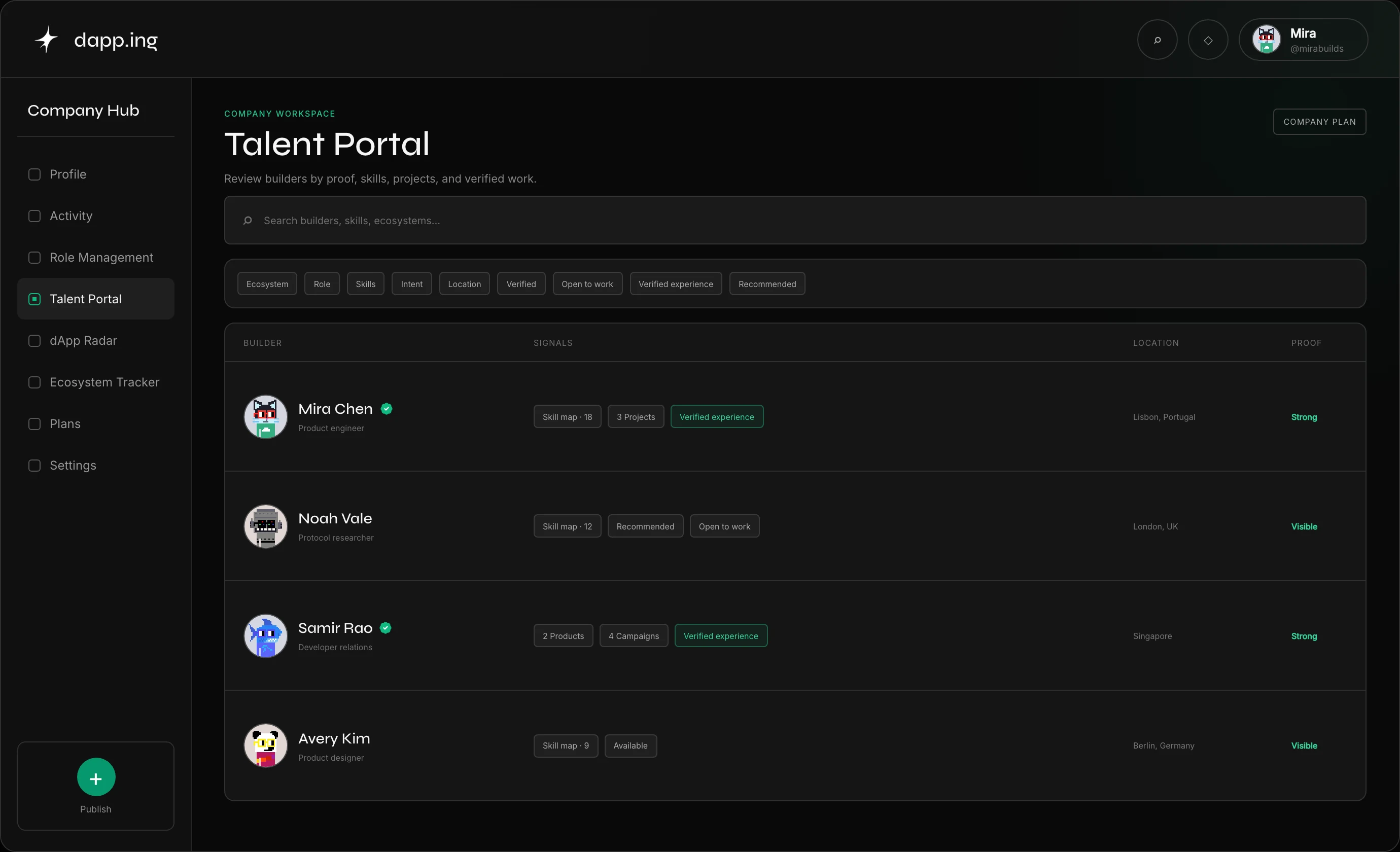 Dapping Talent Portal showing builders filtered by professional proof and availability.